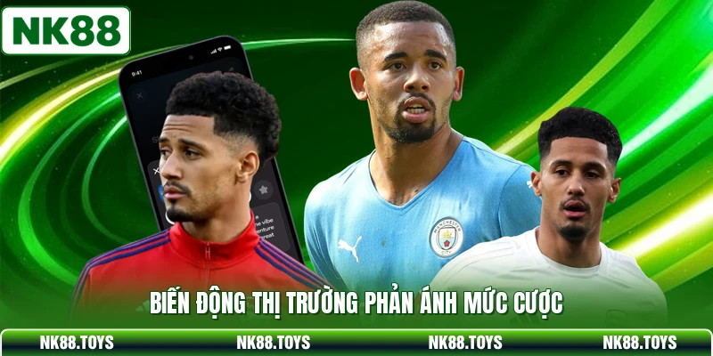 Biến động thị trường phản ánh mức cược 